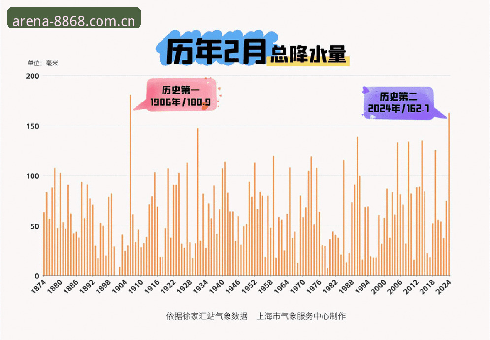 体育安全吗？8868体育平台最新动态揭示行业创新突破新方向